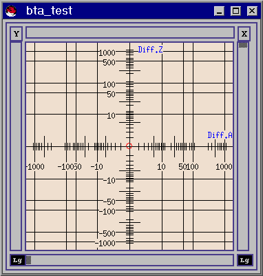 \resizebox*{0.6\textwidth}{!}{\includegraphics{test3.eps}}