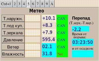 \resizebox*{0.6\textwidth}{!}{\includegraphics{indikacia5.eps}}