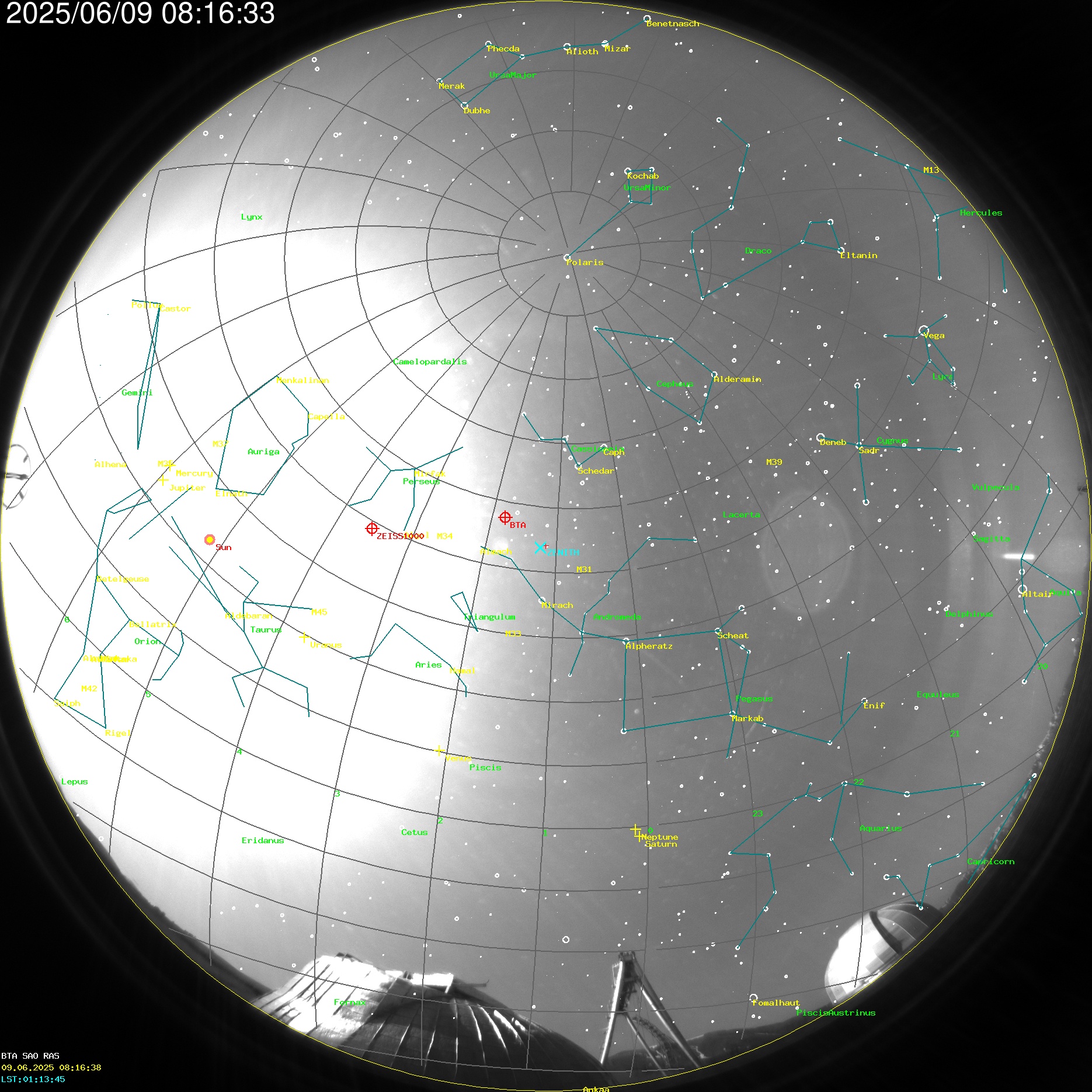 AllSky Annotated